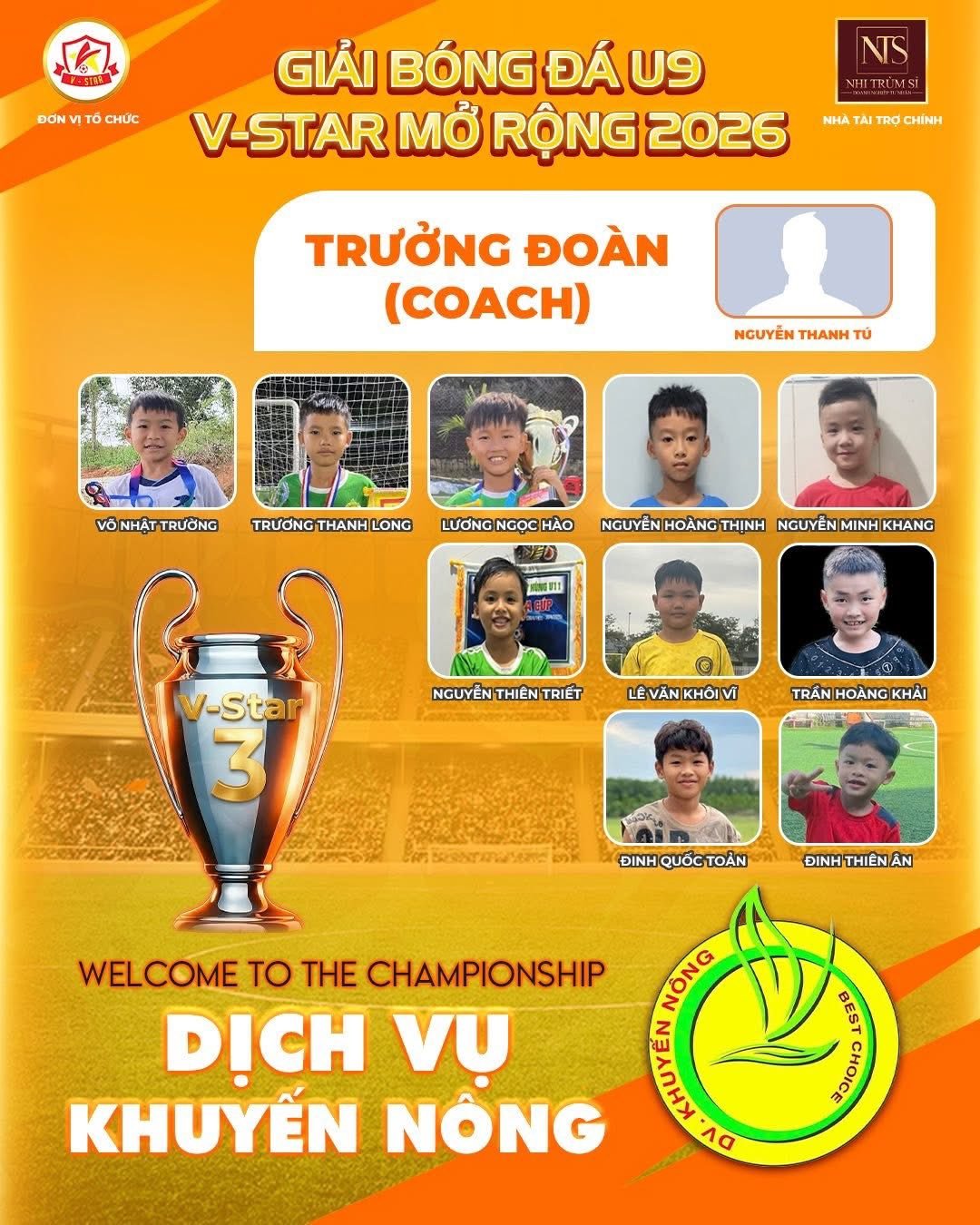 Kết quả vòng bảng 1