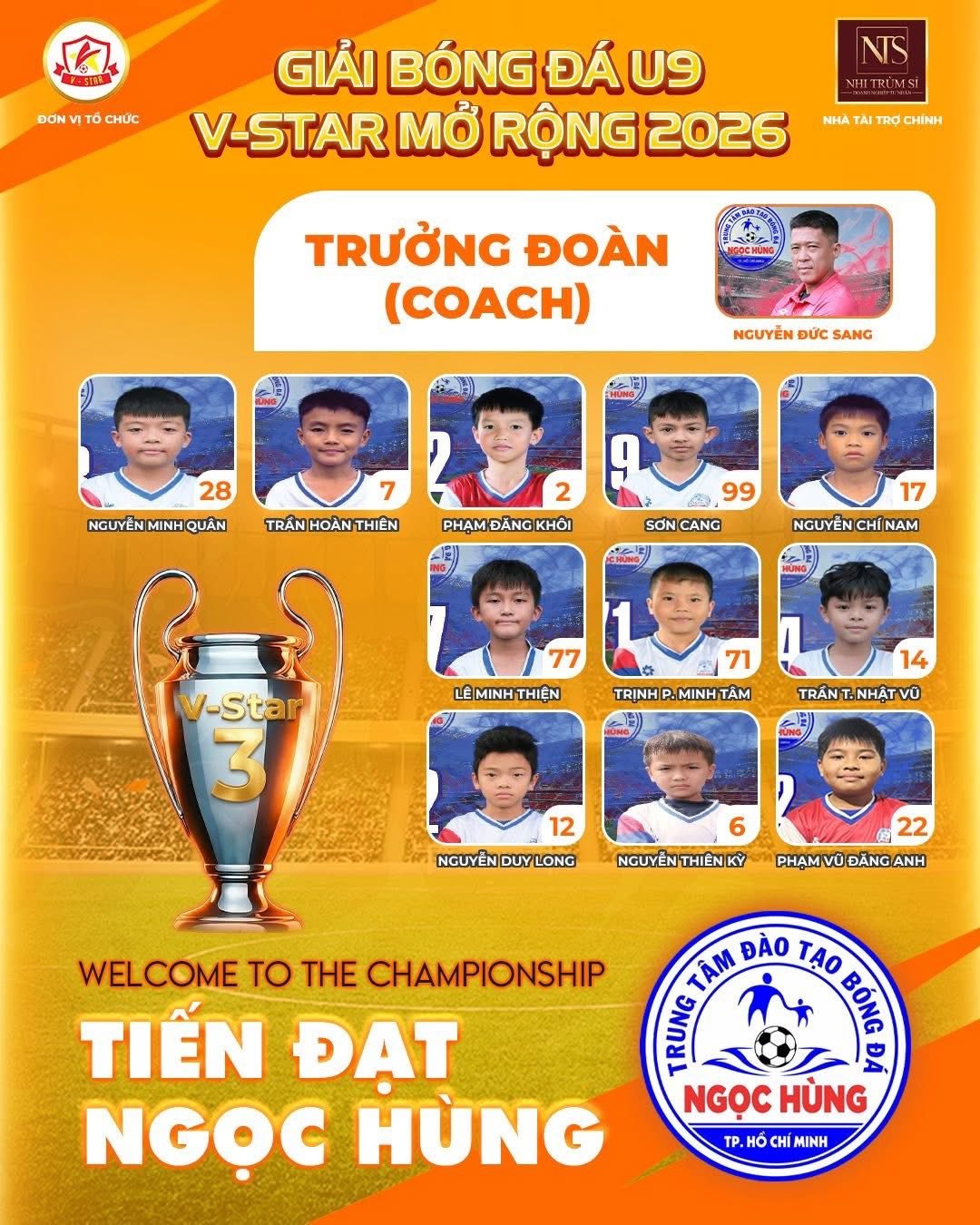 Kết quả vòng bảng 2